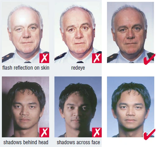 Turkey passport photo