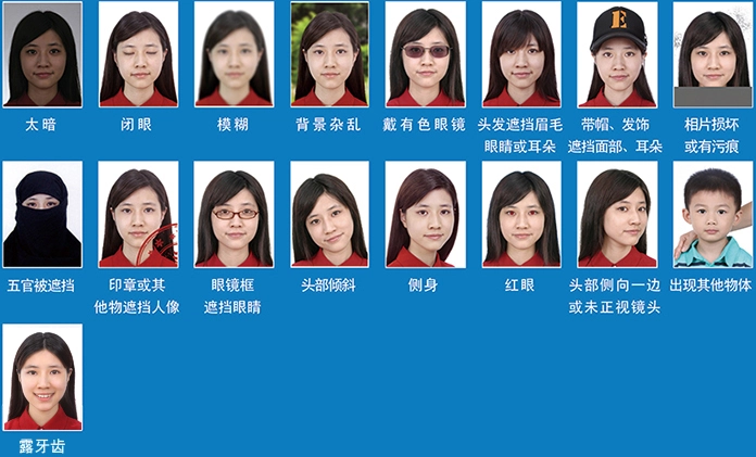 China unacceptable passport photos