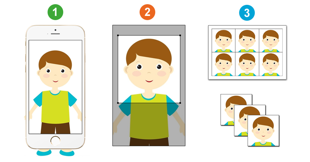 Create Passport Photos Online