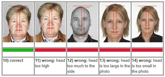 Finland passport photo size