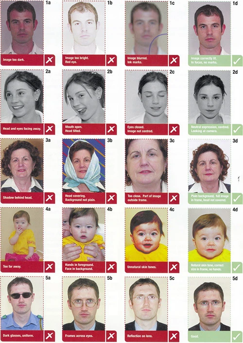 Ireland passport photo examples