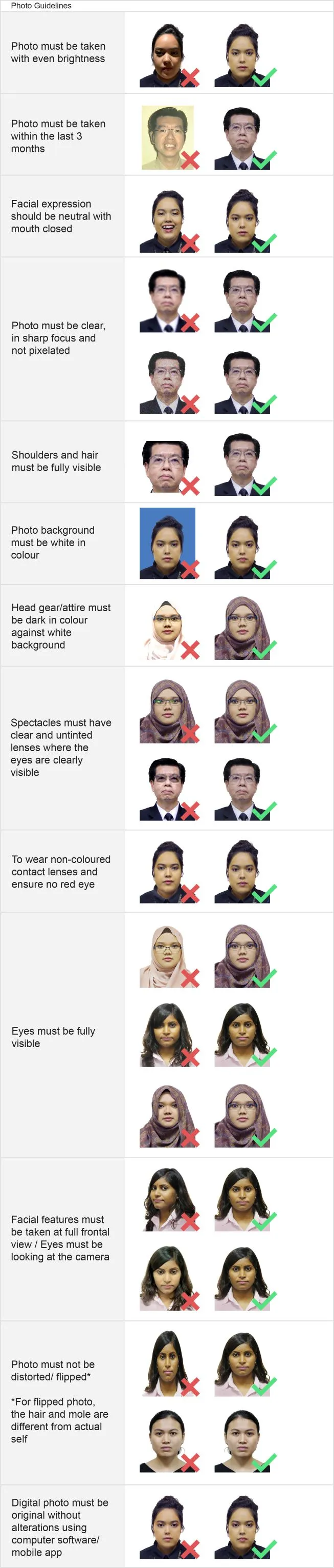 Singapore passport photo Dos and Don'ts