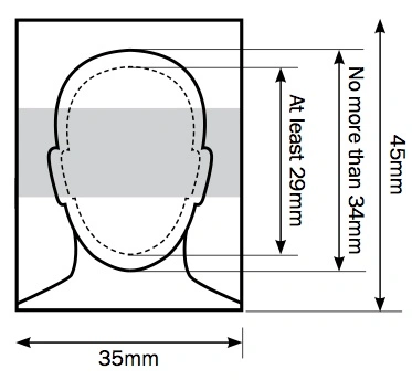 UK passport photo outline